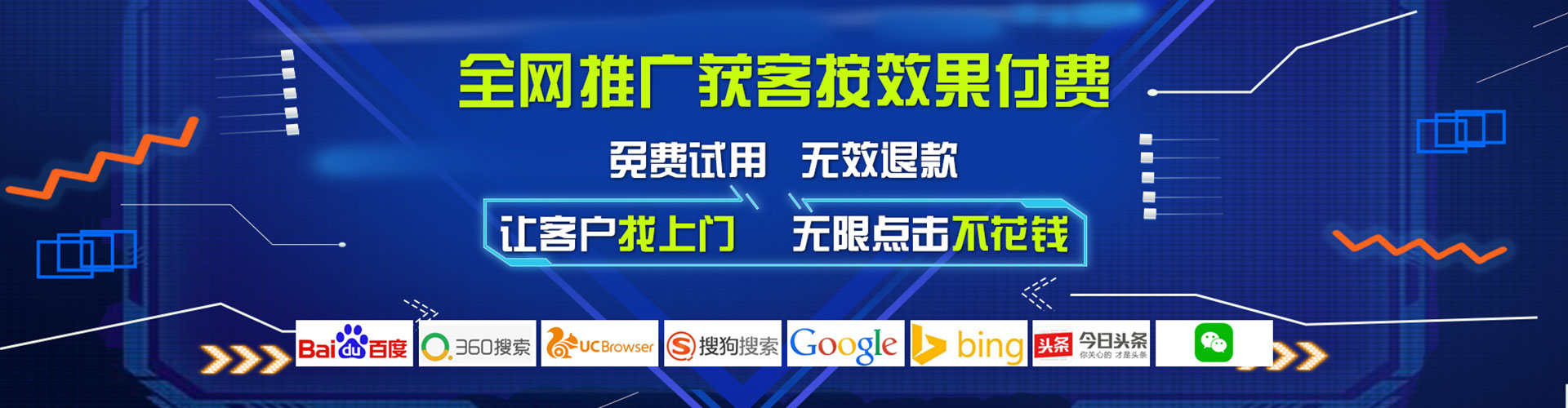 汶上sem推广